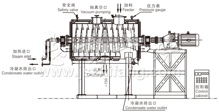 真空耙式干燥机结构示意图